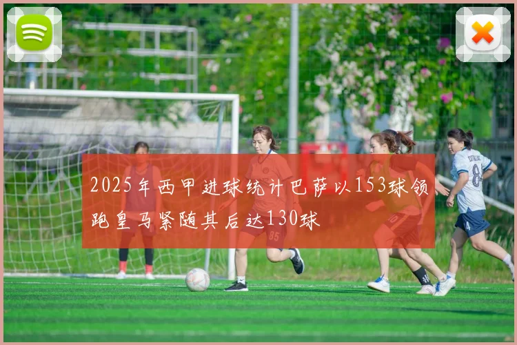 2025年西甲进球统计巴萨以153球领跑皇马紧随其后达130球